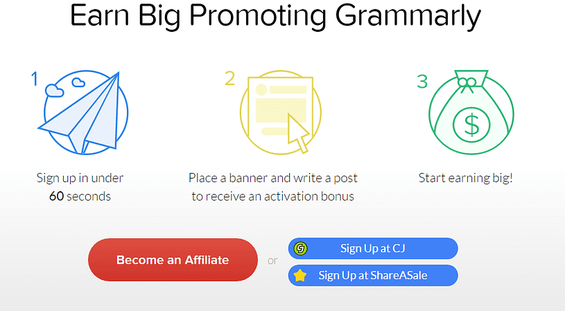 Grammarly Affiliate Program कैसे Join करे 